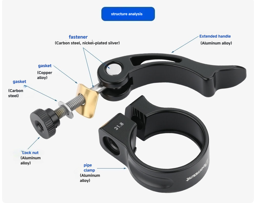 Bicycle Seat Tube Clamp Quick  - огляд і ціна Cycling In City