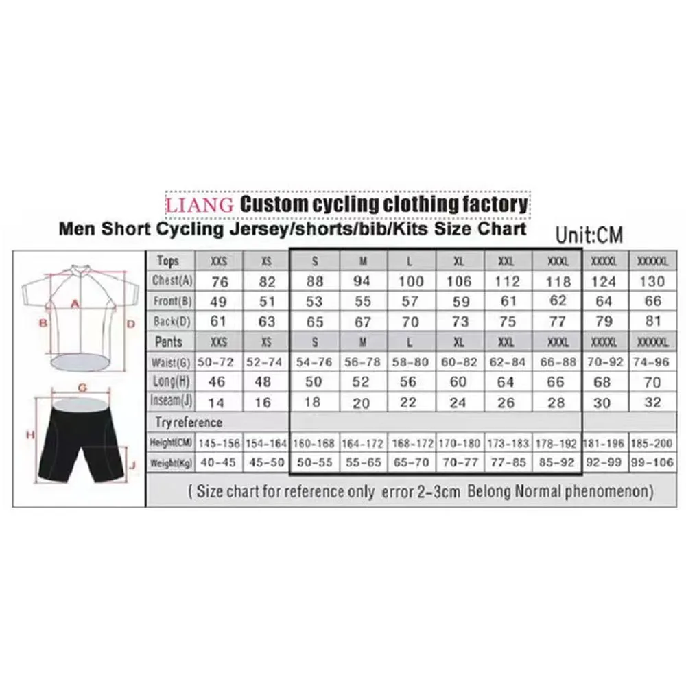 Lotto Cycling 2026 Jersey Set  - огляд і ціна Cycling Commuter Clothing
