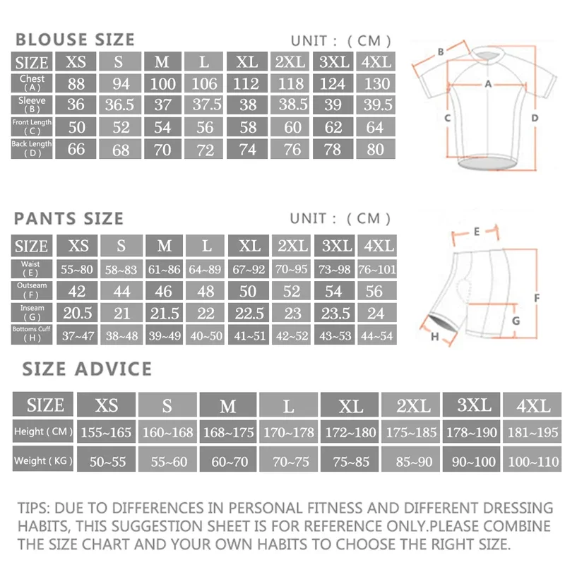 -Pro Cycling Jersey Set, Sport - огляд і ціна Cycling Commuter Clothing